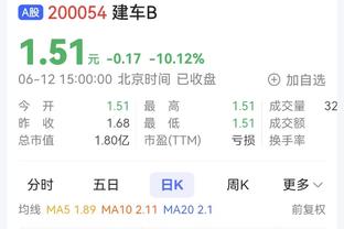 及时调整！利拉德开场5中0后5中4 上半场10中4得12分1板4助攻1断