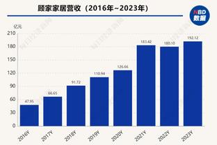 手感不佳！塔图姆：想对比赛产生影响 不是只有得分才能做到